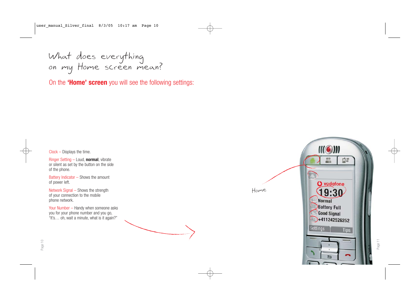What does everything on my home screen mean, Home | Vodafone SIMPLY VS1 User Manual | Page 7 / 22