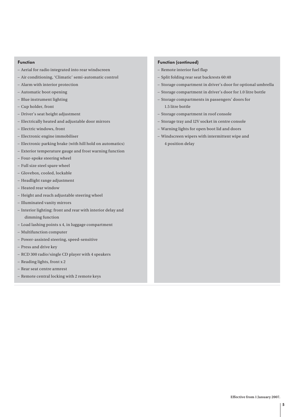 Volkswagen Passat User Manual | Page 5 / 16