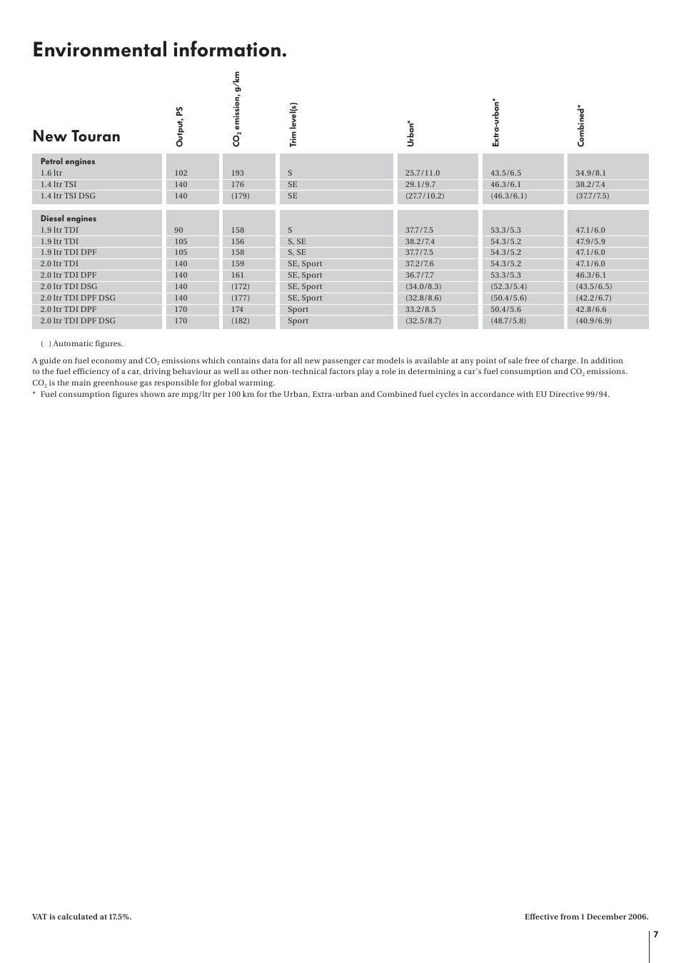 Environmental information, New touran | Volkswagen The New Touran User Manual | Page 7 / 11