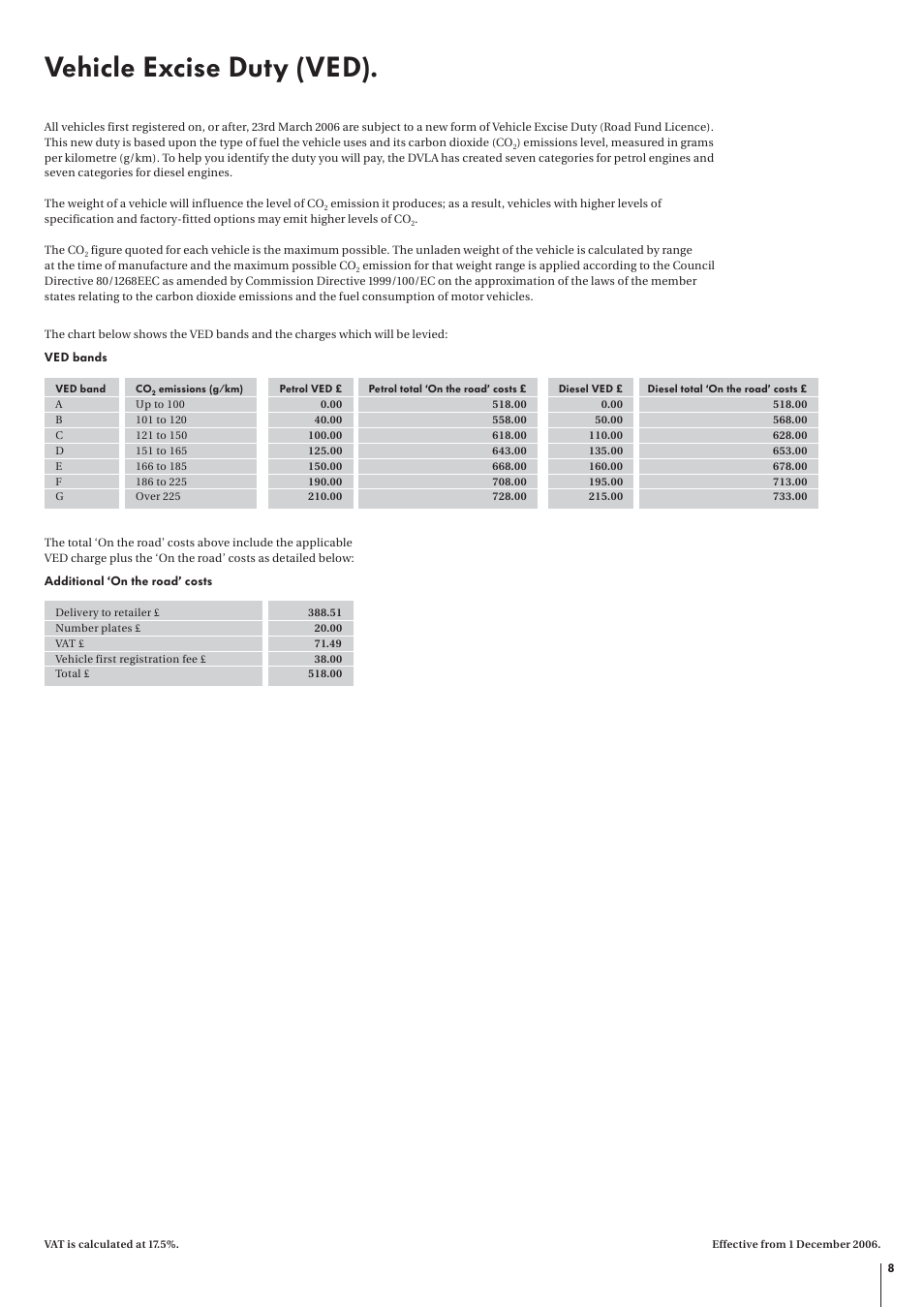 Vehicle excise duty (ved) | Volkswagen The New Touran User Manual | Page 8 / 11