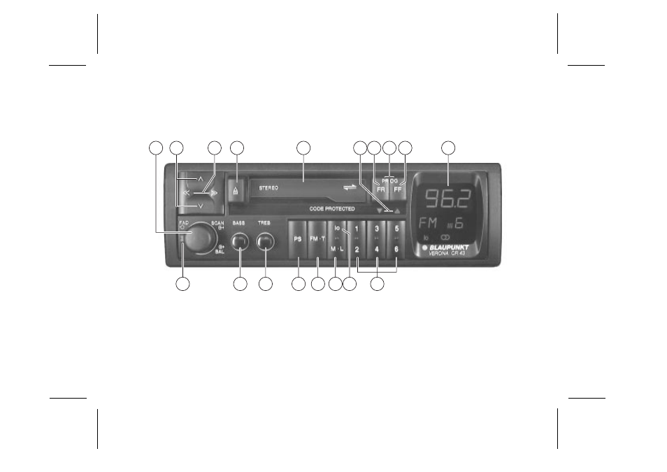 Verona CR 43 User Manual | Page 2 / 12