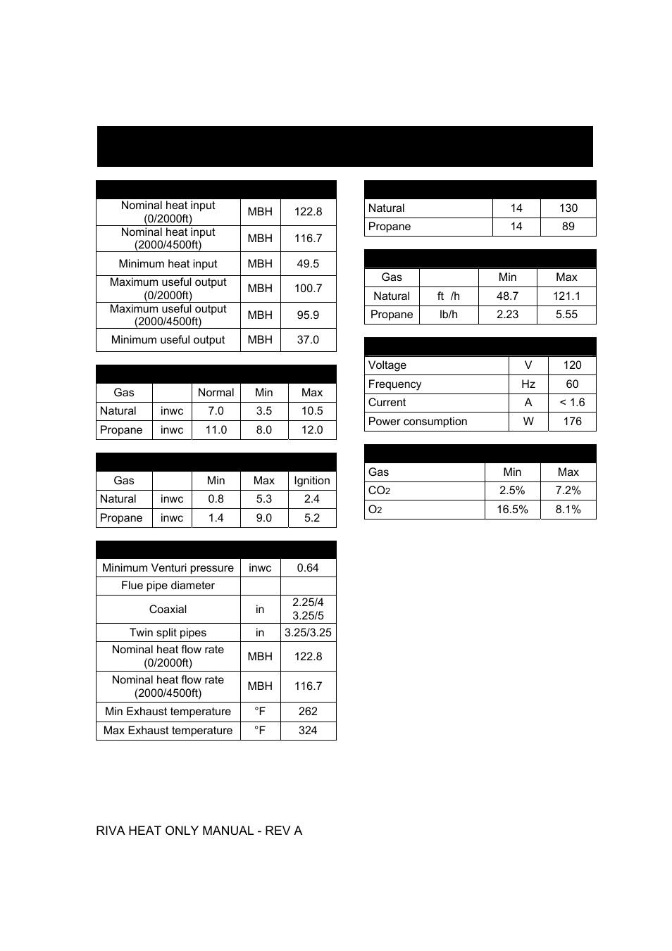 Technical information cont | Verona WALL HUNG GAS BOILER User Manual | Page 10 / 40