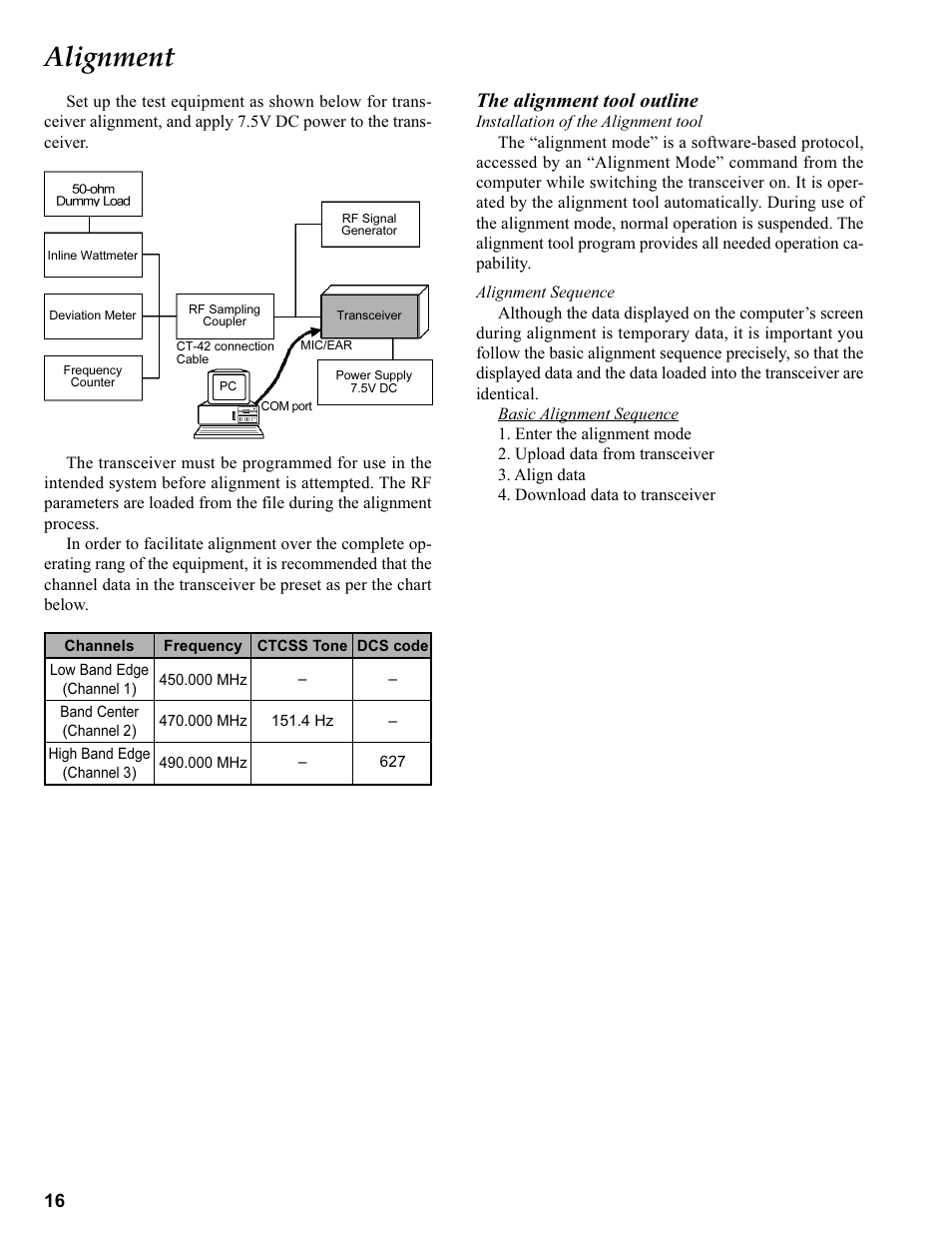 The alignment tool outline, Alignment | Vertex Standard VX-410 User Manual | Page 16 / 41