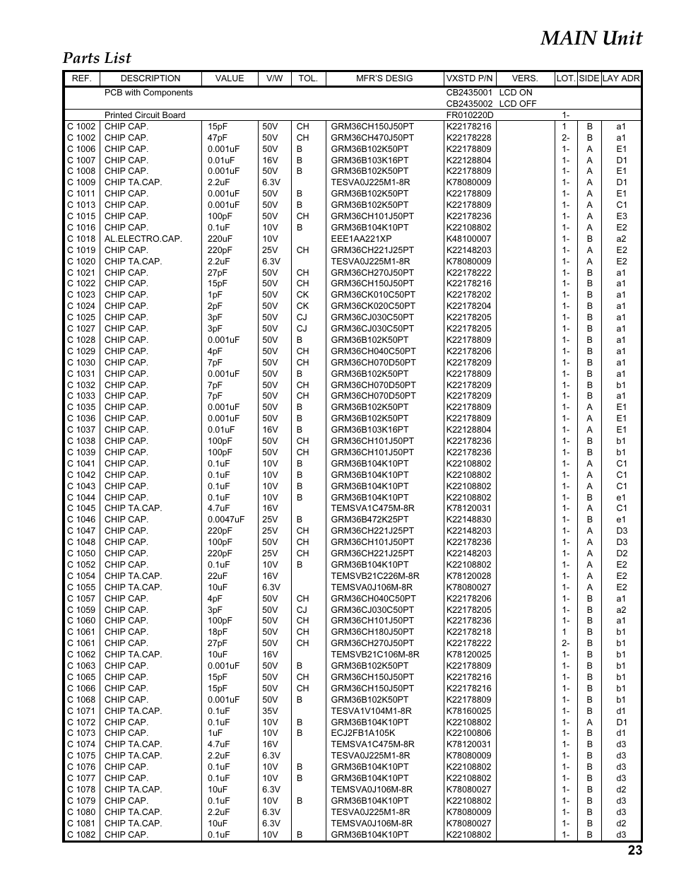 Parts list, C 1xxx, Main unit | Vertex Standard VX-410 User Manual | Page 23 / 41