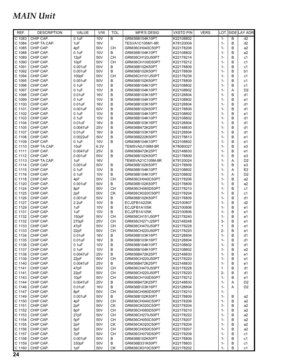 Main unit | Vertex Standard VX-410 User Manual | Page 24 / 41