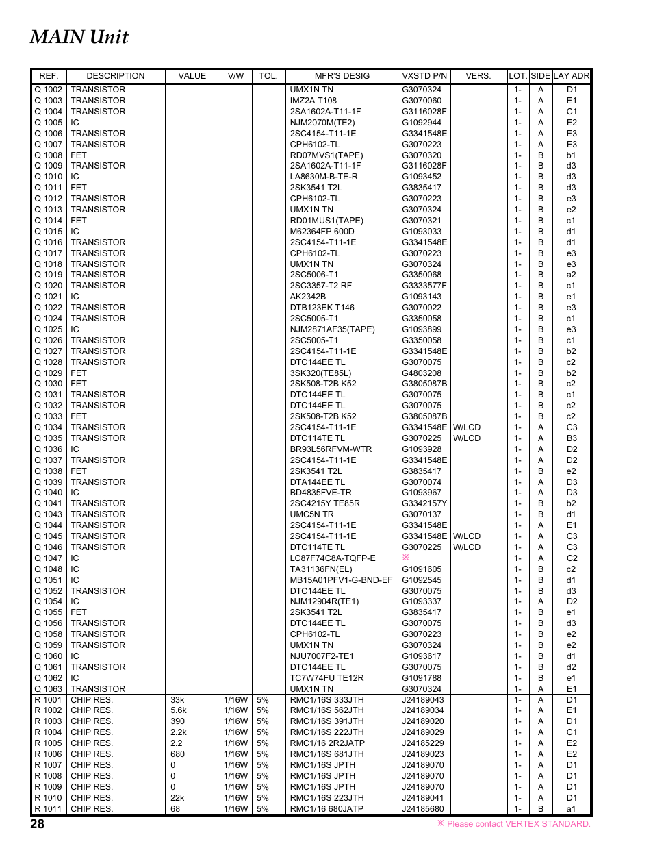 Q 1xxx, R 1xxx, Main unit | Vertex Standard VX-410 User Manual | Page 28 / 41