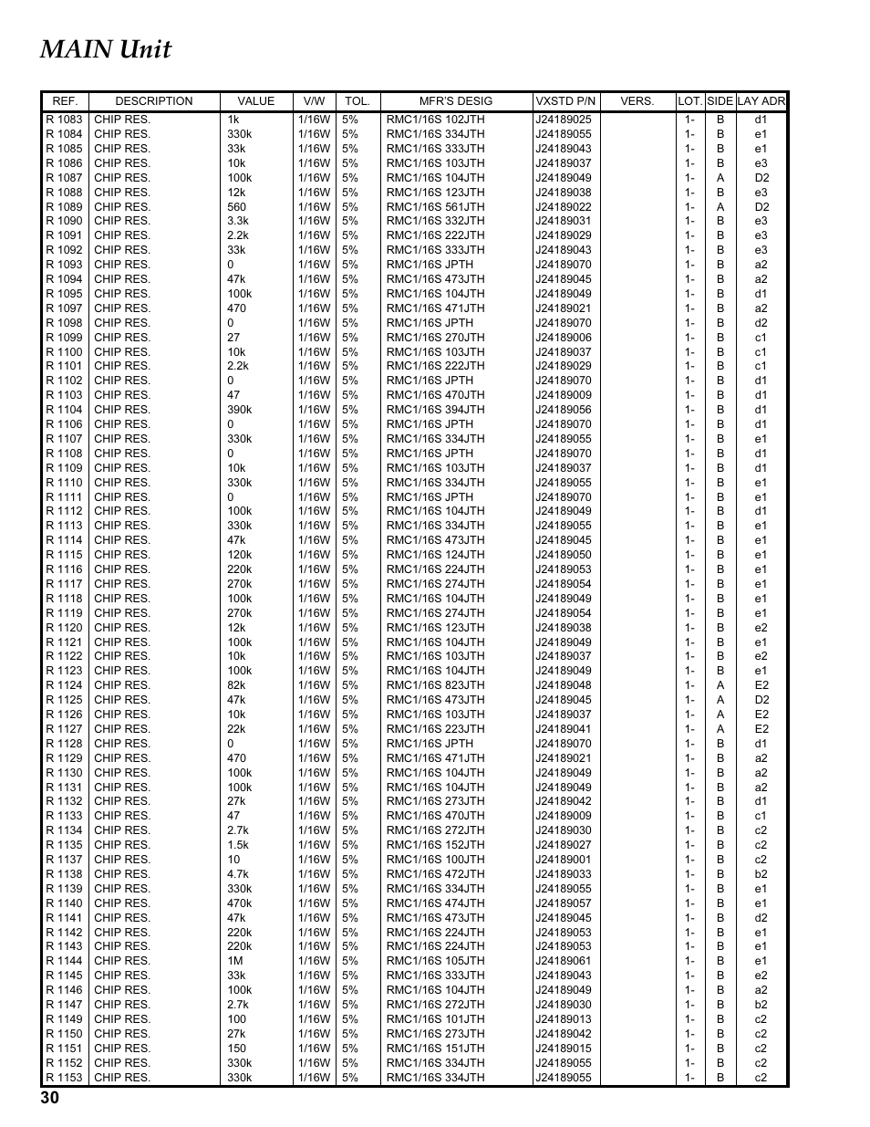 Main unit | Vertex Standard VX-410 User Manual | Page 30 / 41