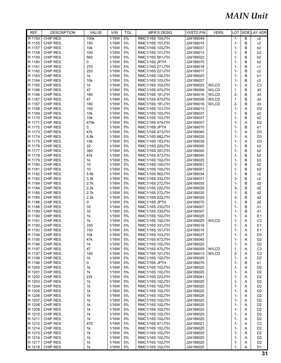 Main unit | Vertex Standard VX-410 User Manual | Page 31 / 41