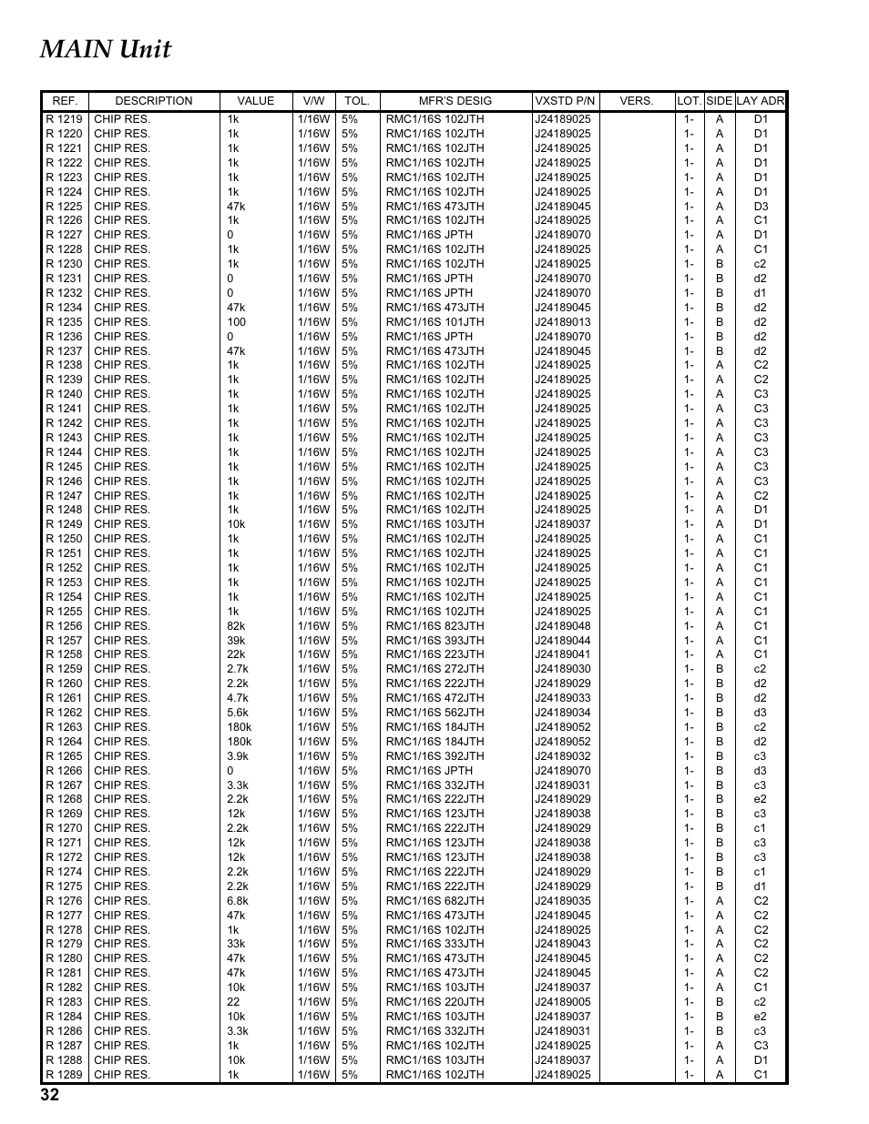 Main unit | Vertex Standard VX-410 User Manual | Page 32 / 41