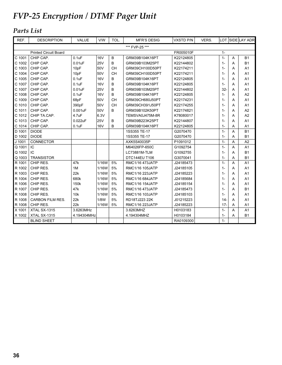 Parts list, C 1xxx, D 1xxx | J 1xxx, Q 1xxx, R 1xxx, X 1xxx, Fvp-25 encryption / dtmf pager unit | Vertex Standard VX-410 User Manual | Page 36 / 41