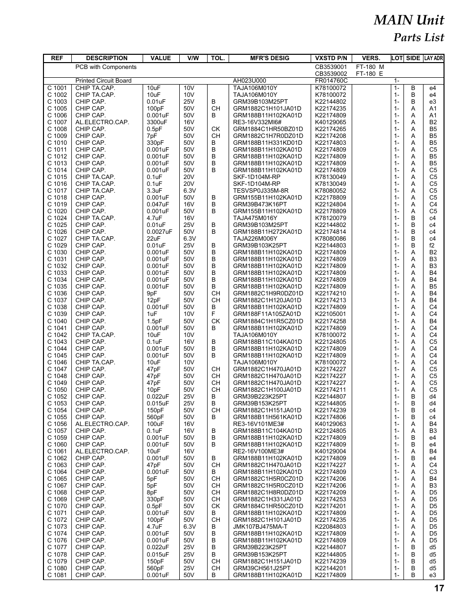 Parts list, C 1xxx, Main unit circuit diagram | Main unit | Vertex Standard FT-1807M User Manual | Page 17 / 34