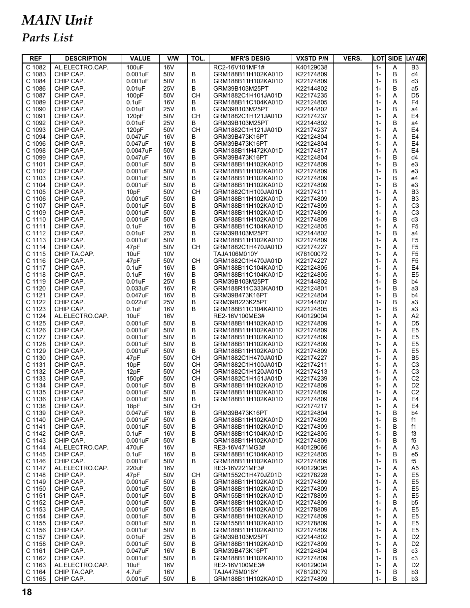 Main unit, Parts list | Vertex Standard FT-1807M User Manual | Page 18 / 34