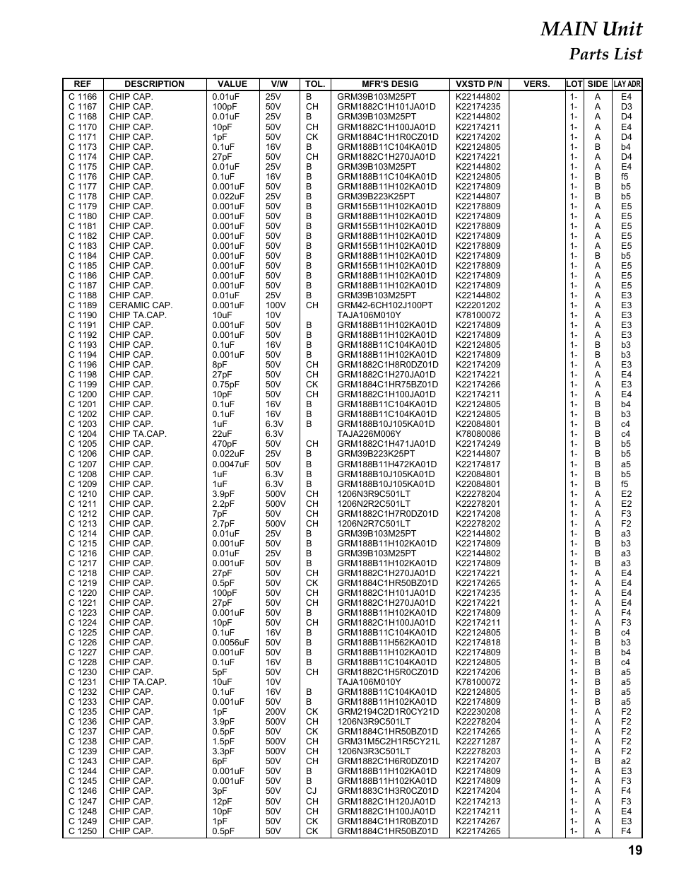 Main unit, Parts list | Vertex Standard FT-1807M User Manual | Page 19 / 34