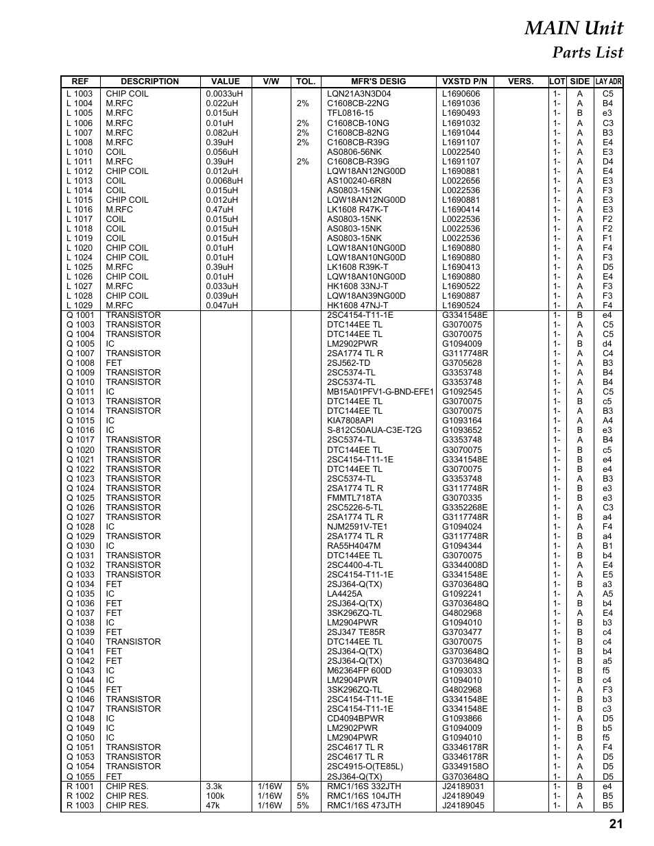 Q 1xxx, R 1xxx, Main unit | Parts list | Vertex Standard FT-1807M User Manual | Page 21 / 34