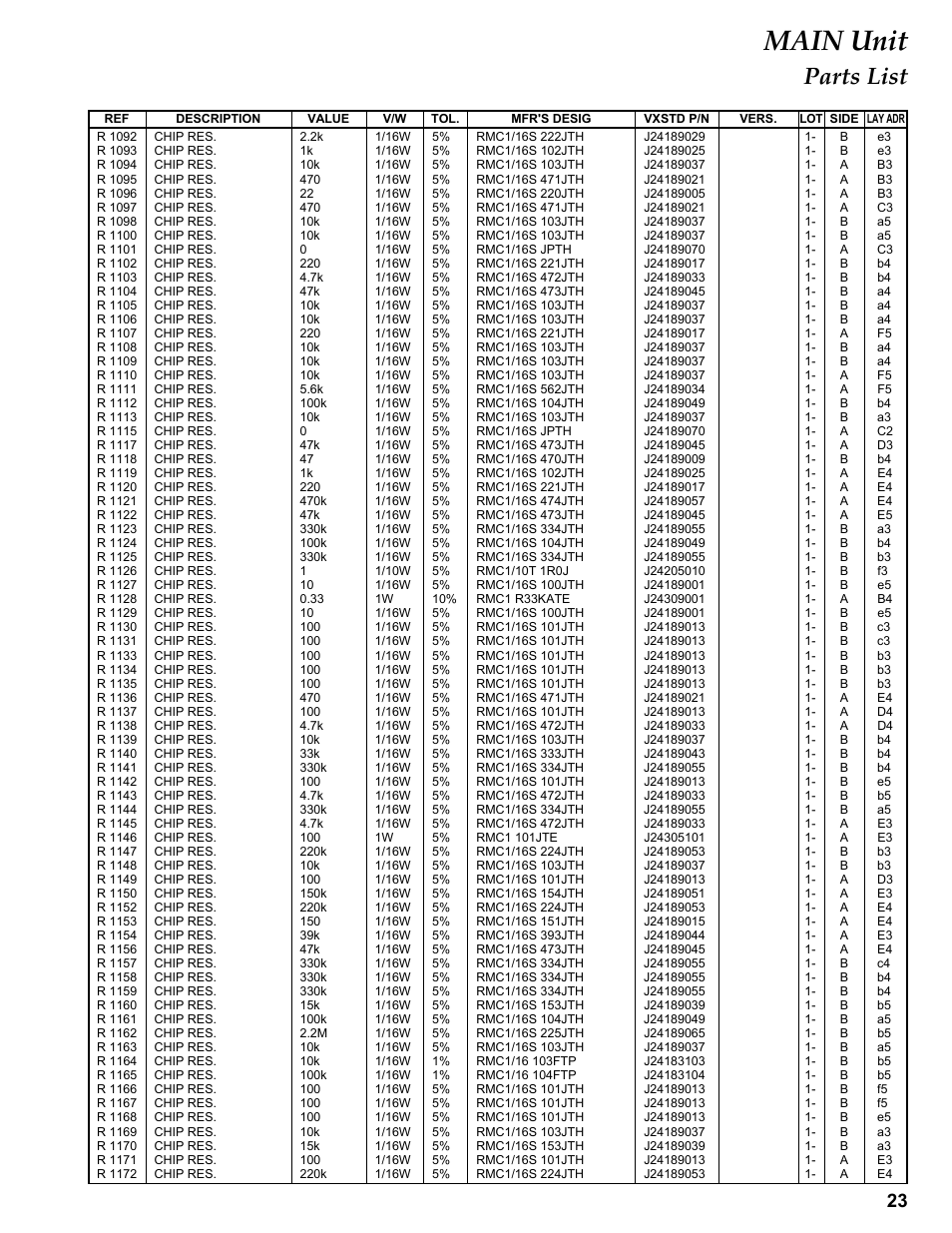 Main unit, Parts list | Vertex Standard FT-1807M User Manual | Page 23 / 34