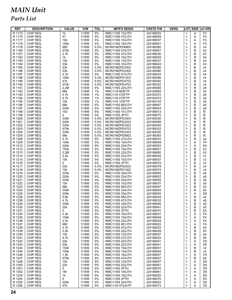 Main unit, Parts list | Vertex Standard FT-1807M User Manual | Page 24 / 34