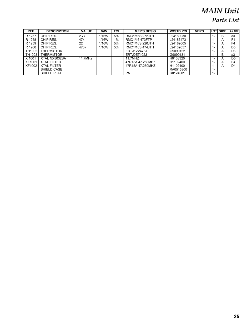 Th1xxx, X 1xxx, Xf1xxx | Main unit, Parts list | Vertex Standard FT-1807M User Manual | Page 25 / 34