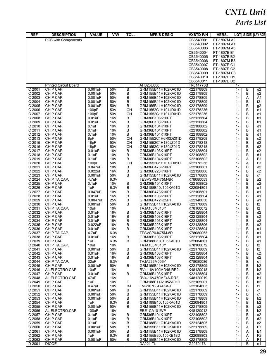 Parts list, C 2xxx, D 2xxx | Cntl unit circuit diagram, Cntl unit | Vertex Standard FT-1807M User Manual | Page 29 / 34