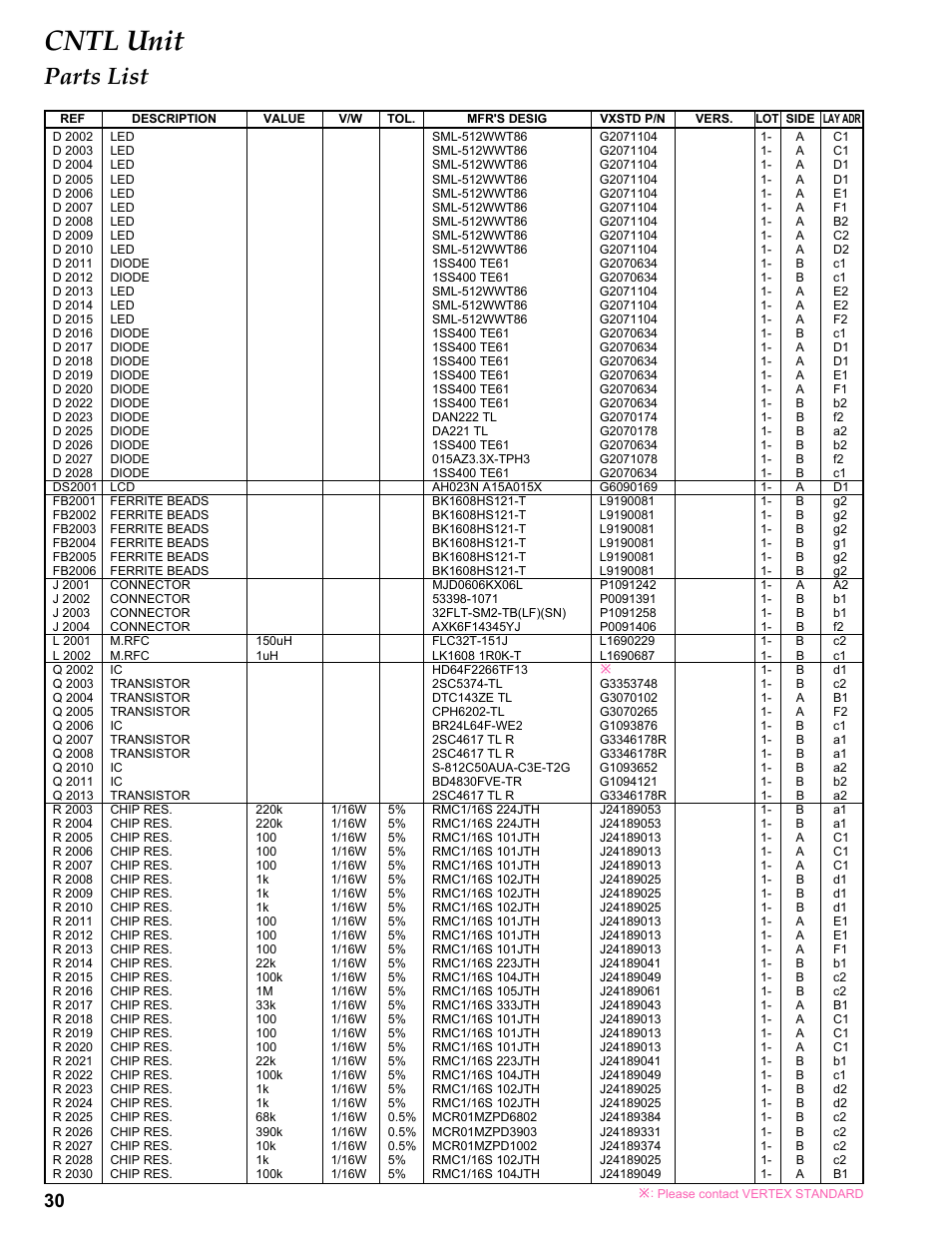 Ds2xxx, Fb2xxx, J 2xxx | L 2xxx, Q 2xxx, R 2xxx, Cntl unit, Parts list | Vertex Standard FT-1807M User Manual | Page 30 / 34