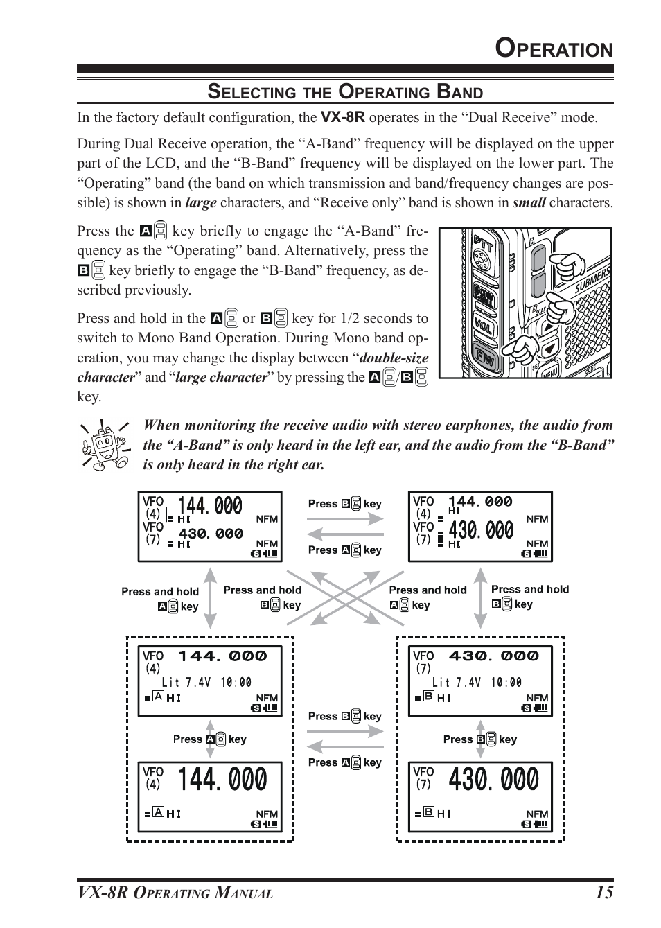 Peration | Vertex Standard VX-8R User Manual | Page 17 / 172
