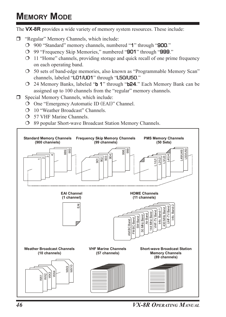 Emory, Vx-8r o | Vertex Standard VX-8R User Manual | Page 48 / 172