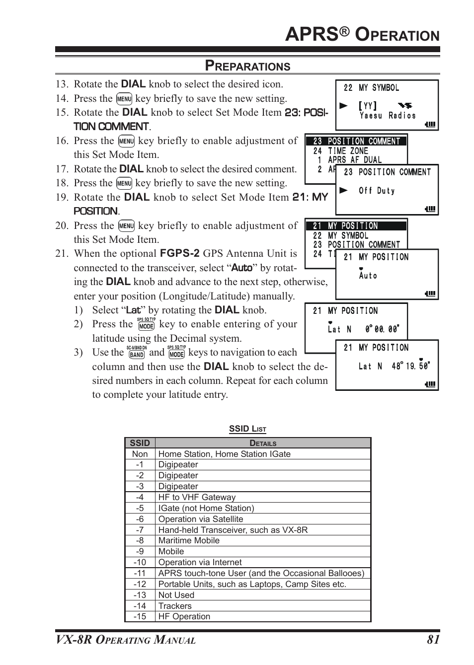Aprs, Peration, Vx-8r o | Vertex Standard VX-8R User Manual | Page 83 / 172