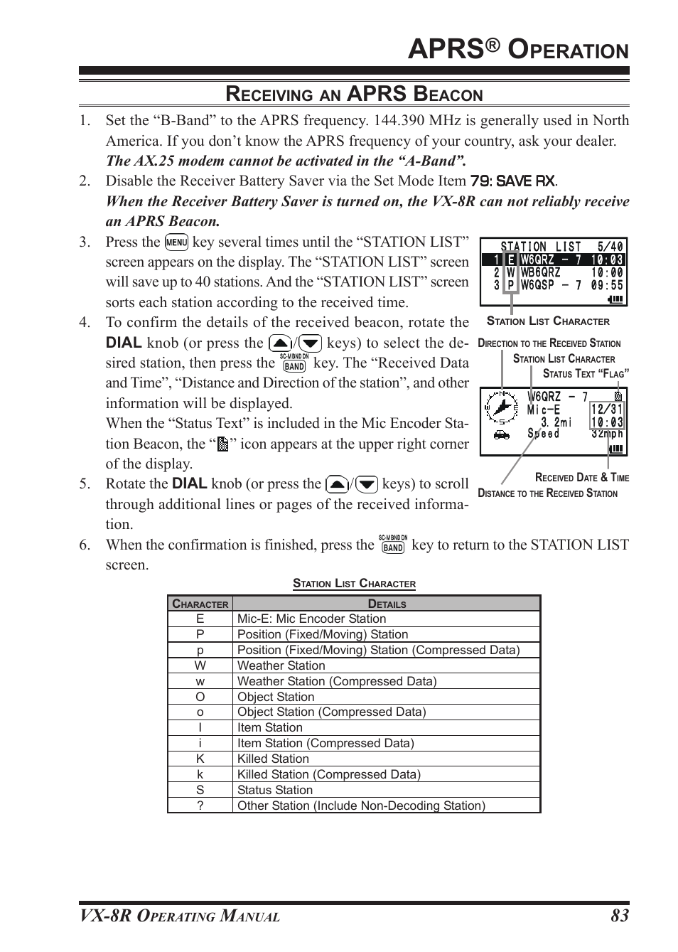 Aprs, Aprs b, Peration | Vx-8r o | Vertex Standard VX-8R User Manual | Page 85 / 172