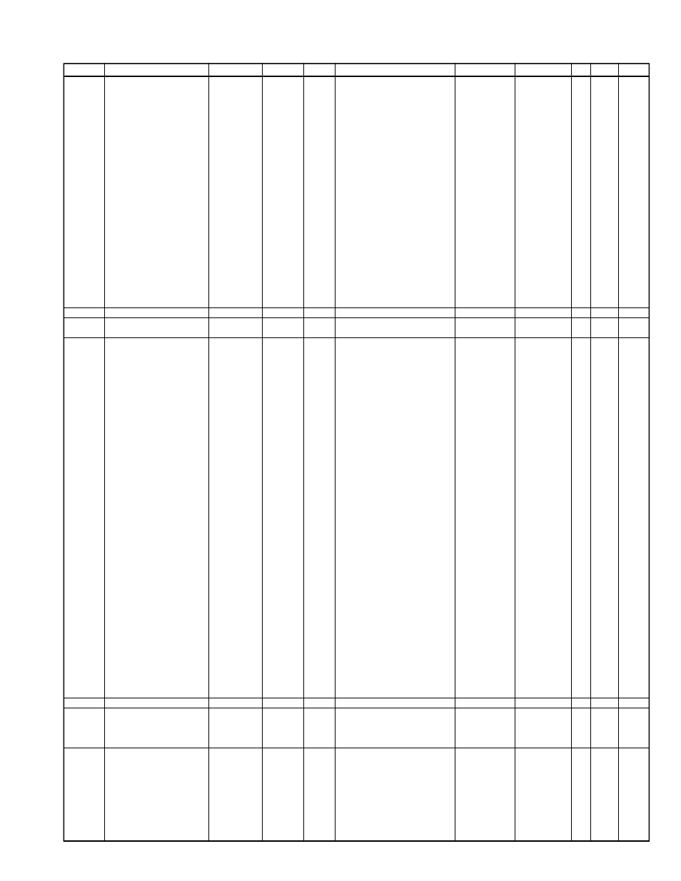 Cd1xxx, Cf1xxx, F 1xxx | J 1xxx, L 1xxx, Rf unit, Parts list | Vertex Standard VX-3200V User Manual | Page 25 / 40