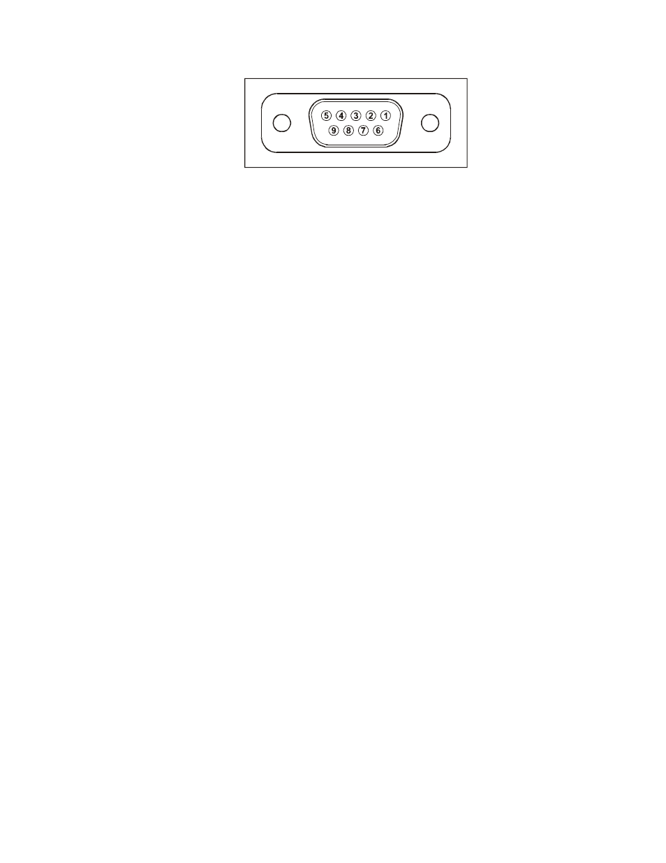 Dsub 9-pin accessory connector | Vertex Standard VX-3200V User Manual | Page 3 / 40