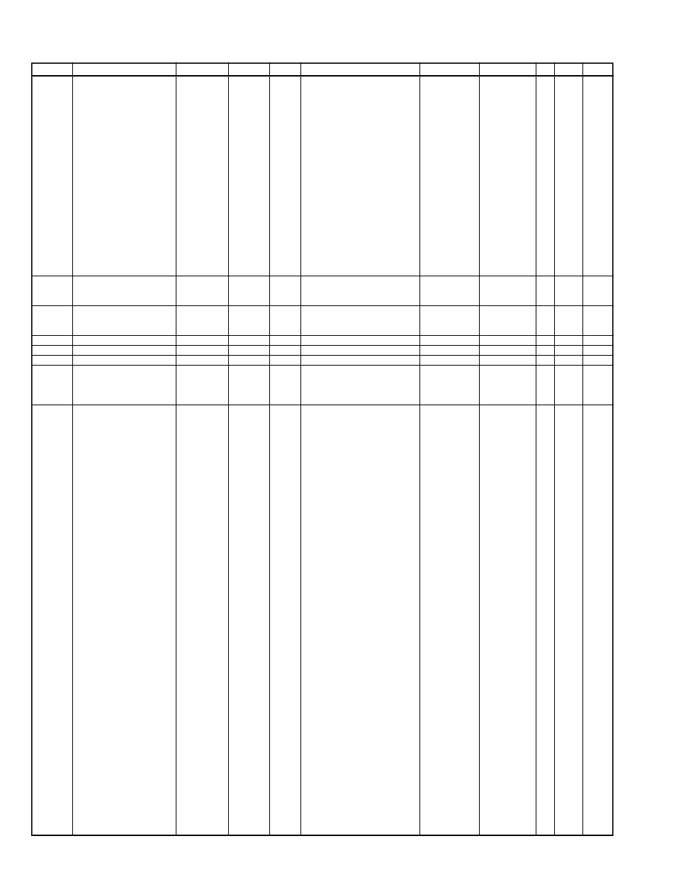 T 1xxx, Th1xxx, Vr1xxx | X 1xxx, Xf1xxx, Rf unit, Parts list | Vertex Standard VX-3200V User Manual | Page 30 / 40