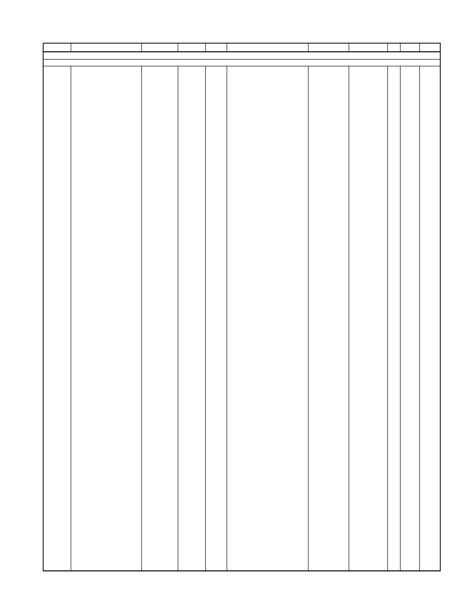 Panel unit parts list, C 2xxx, Panel unit | Parts list | Vertex Standard VX-3200V User Manual | Page 33 / 40