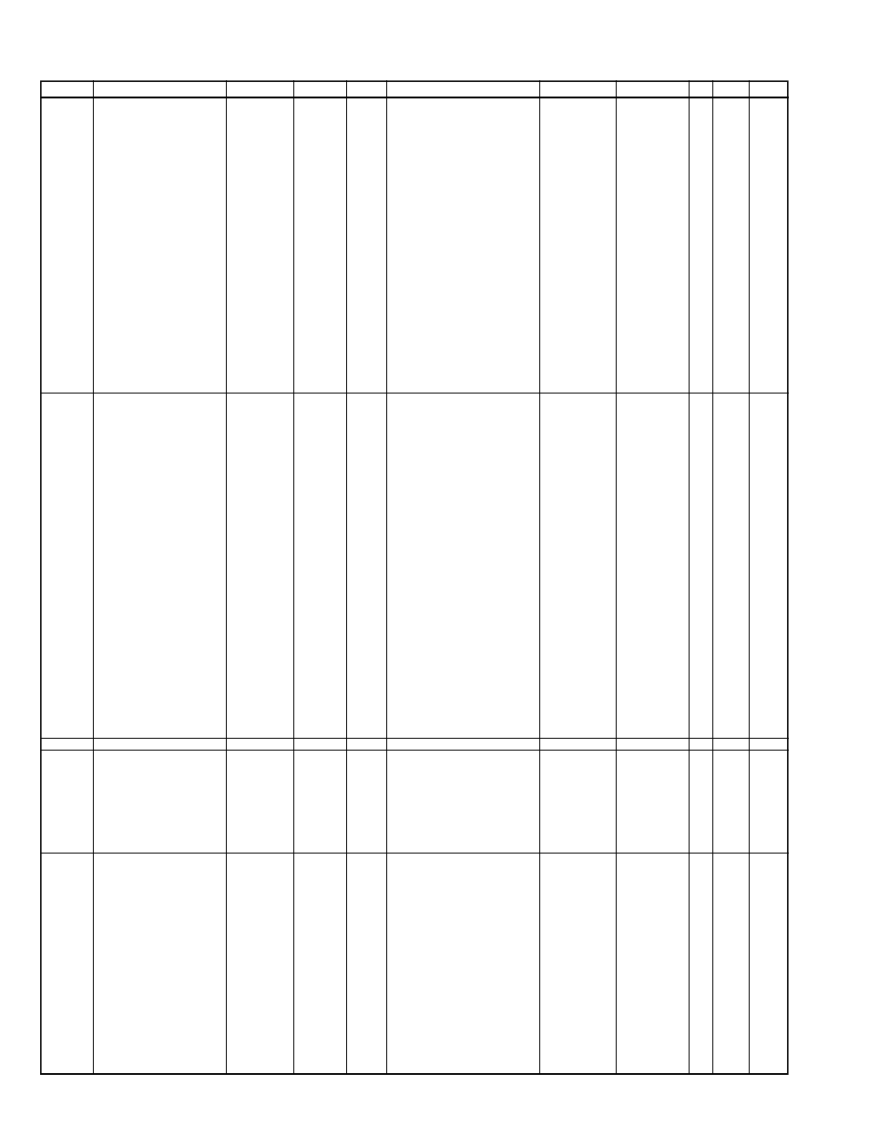 D 2xxx, Ds2xxx, J 2xxx | Q 2xxx, Panel unit, Parts list | Vertex Standard VX-3200V User Manual | Page 34 / 40