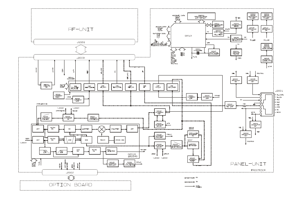 Block diagram, Panel-unit, Block diagram (1) | Vertex Standard VX-3200V User Manual | Page 5 / 40