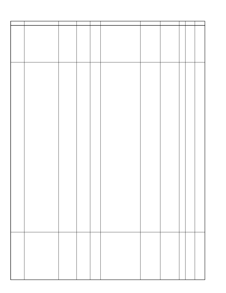 Q1xxx, R1xxx, Rf unit | Parts list | Vertex Standard VX-2500V User Manual | Page 26 / 41