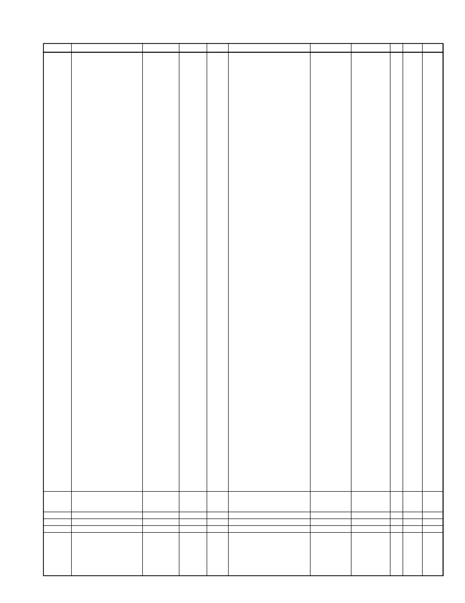 Th1xxx, Vr1xxx, X1xxx | Xf1xxx, Rf unit, Parts list | Vertex Standard VX-2500V User Manual | Page 29 / 41