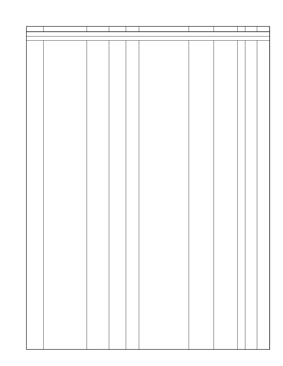 Parts list, C2xxx, Panel unit | Vertex Standard VX-2500V User Manual | Page 35 / 41