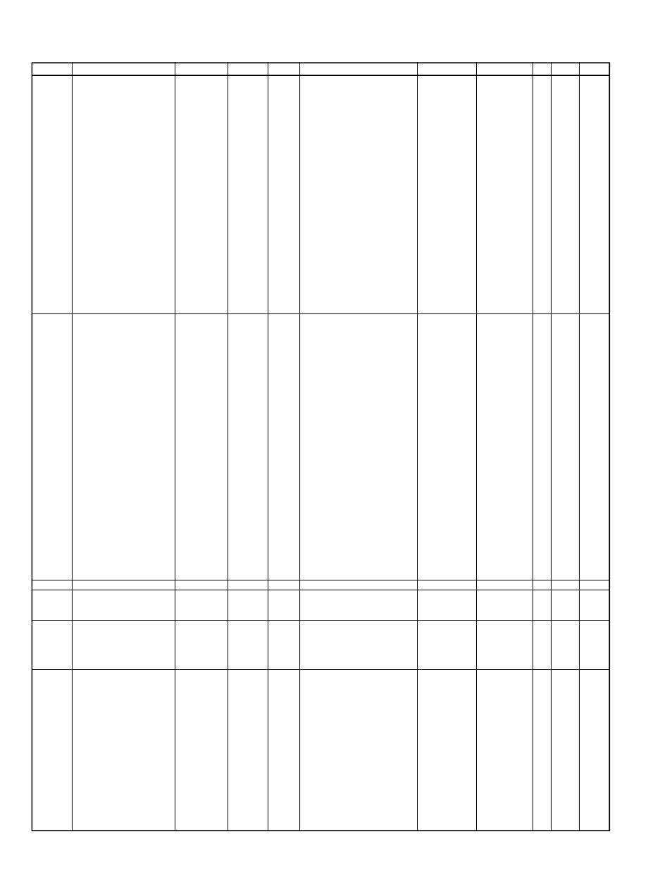 D2xxx, Ds2xxx, J2xxx | L2xxx, Q2xxx, Panel unit, Parts list | Vertex Standard VX-2500V User Manual | Page 36 / 41