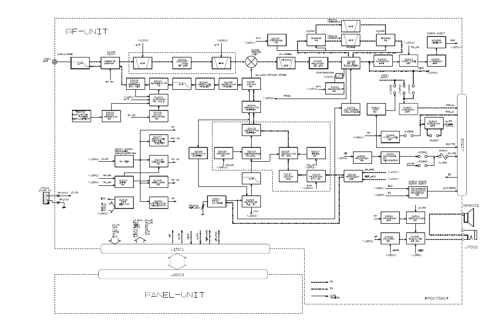 Block diagram, Rf unit, Block diagram (1) | Vertex Standard VX-2500V User Manual | Page 5 / 41