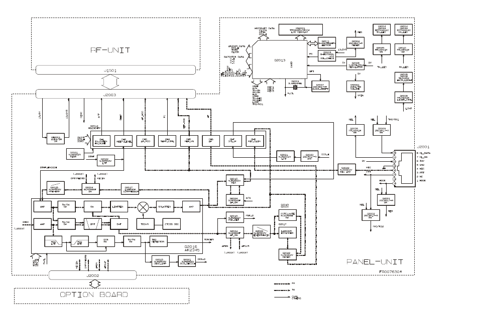 Panel unit, Block diagram (2) | Vertex Standard VX-2500V User Manual | Page 6 / 41
