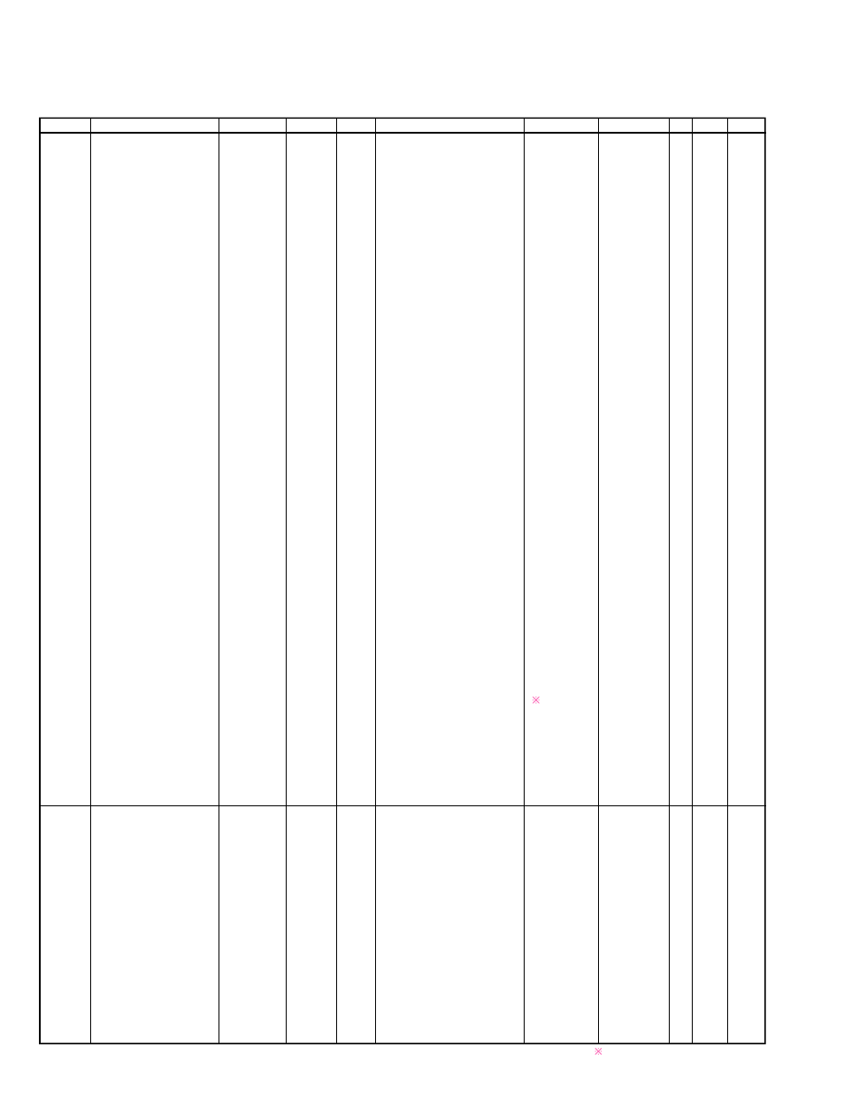 R1xxx, Main unit, 28 parts list | Vertex Standard Yaesu VX-2R User Manual | Page 28 / 44