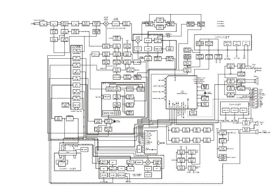 Block diagram | Vertex Standard VX-900 User Manual | Page 15 / 66