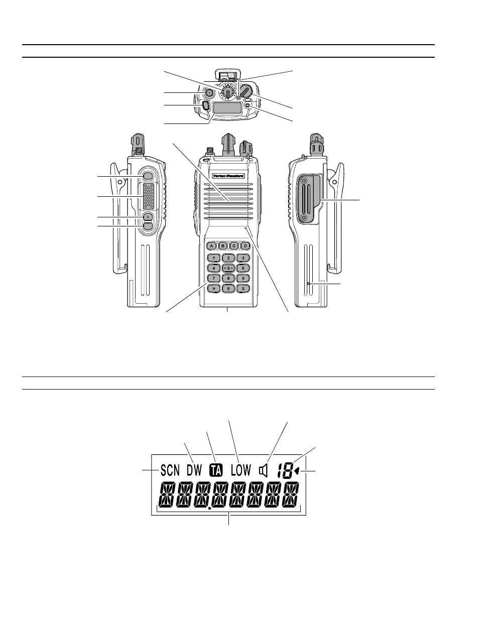 Operating manual reprint, Controls & connectors, Lcd icons & indicators | Lcd i | Vertex Standard VX-900 User Manual | Page 2 / 66