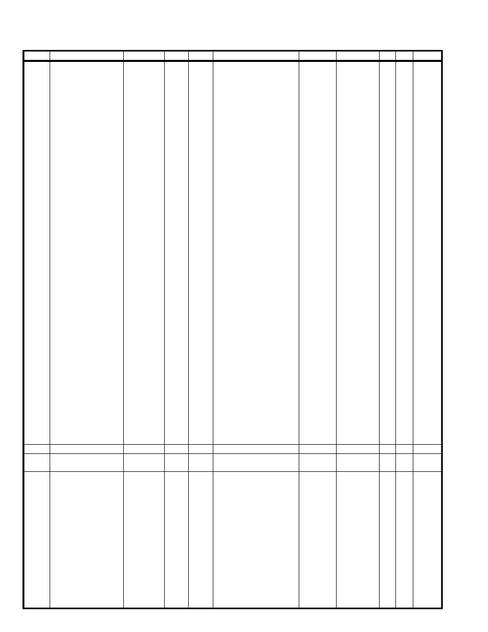 Cd1xxx, Cf1xxx, D 1xxx | Main unit | Vertex Standard VX-900 User Manual | Page 42 / 66