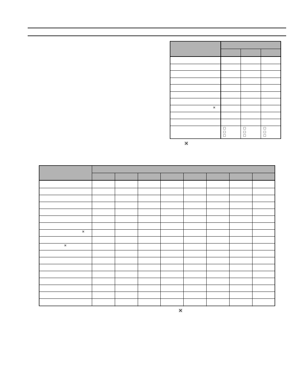 Advanced operation, Operating manual reprint | Vertex Standard VX-900 User Manual | Page 5 / 66