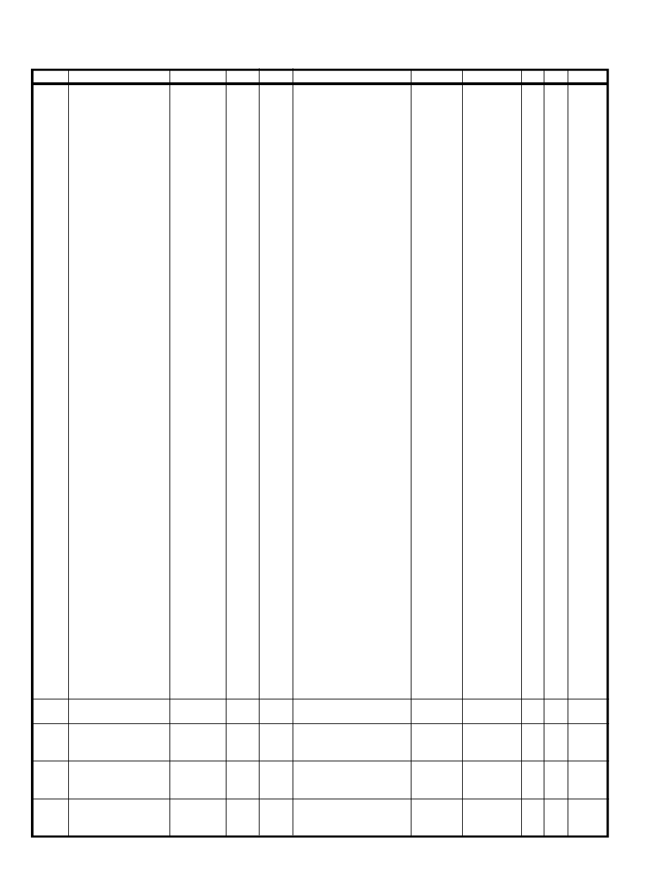 S 1xxx, T 1xxx, Th1xxx | X 1xxx, Main unit | Vertex Standard VX-900 User Manual | Page 52 / 66