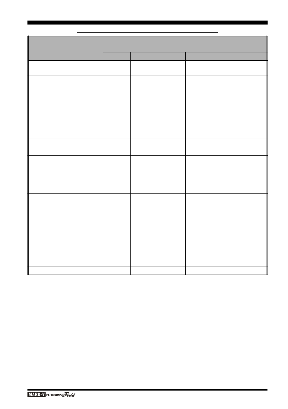 Menu selection and settings | Vertex Standard FT-1000MP User Manual | Page 109 / 120