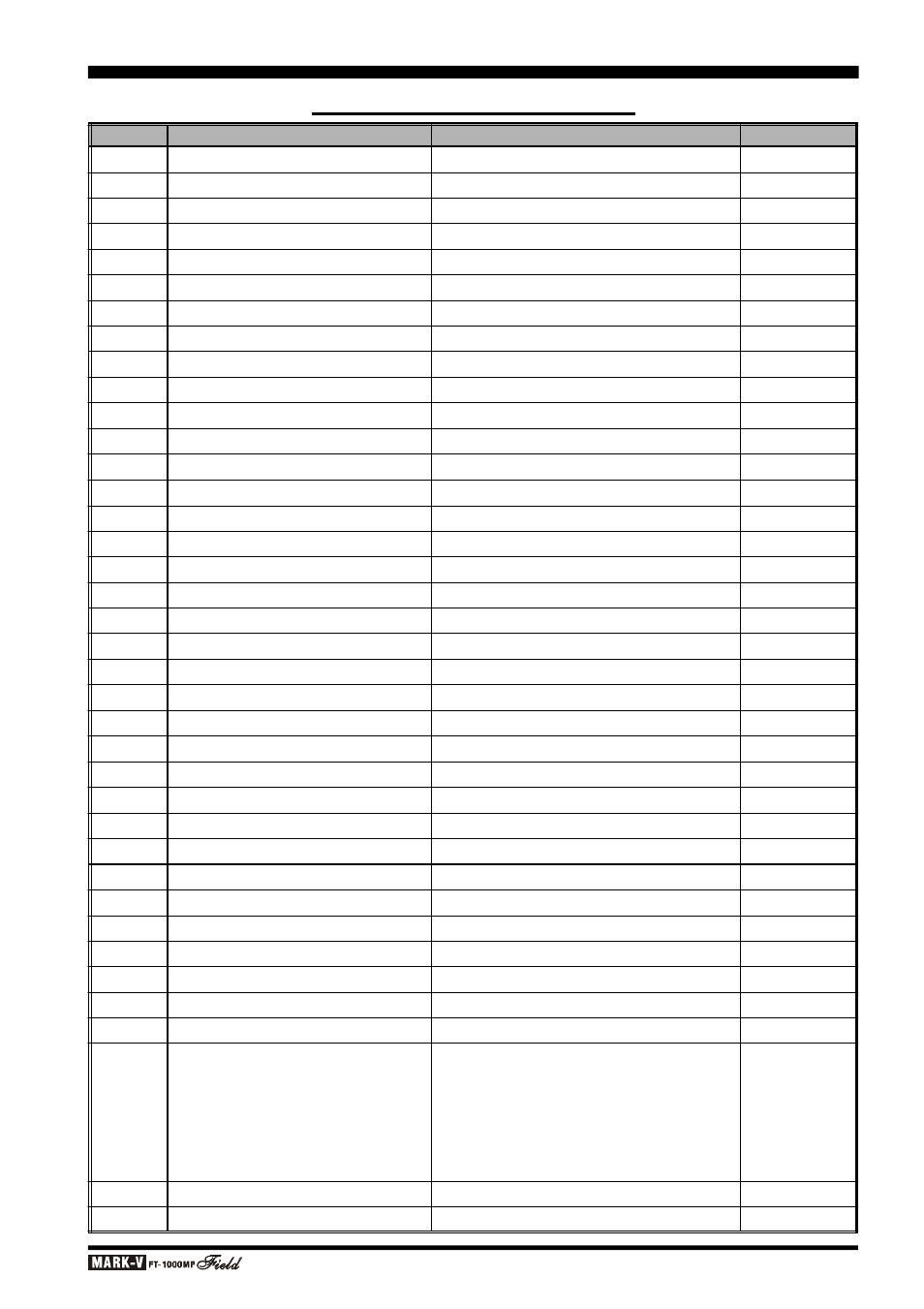 Menu selection and settings | Vertex Standard FT-1000MP User Manual | Page 111 / 120