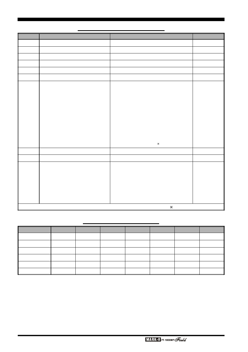 Menu selection and settings | Vertex Standard FT-1000MP User Manual | Page 112 / 120