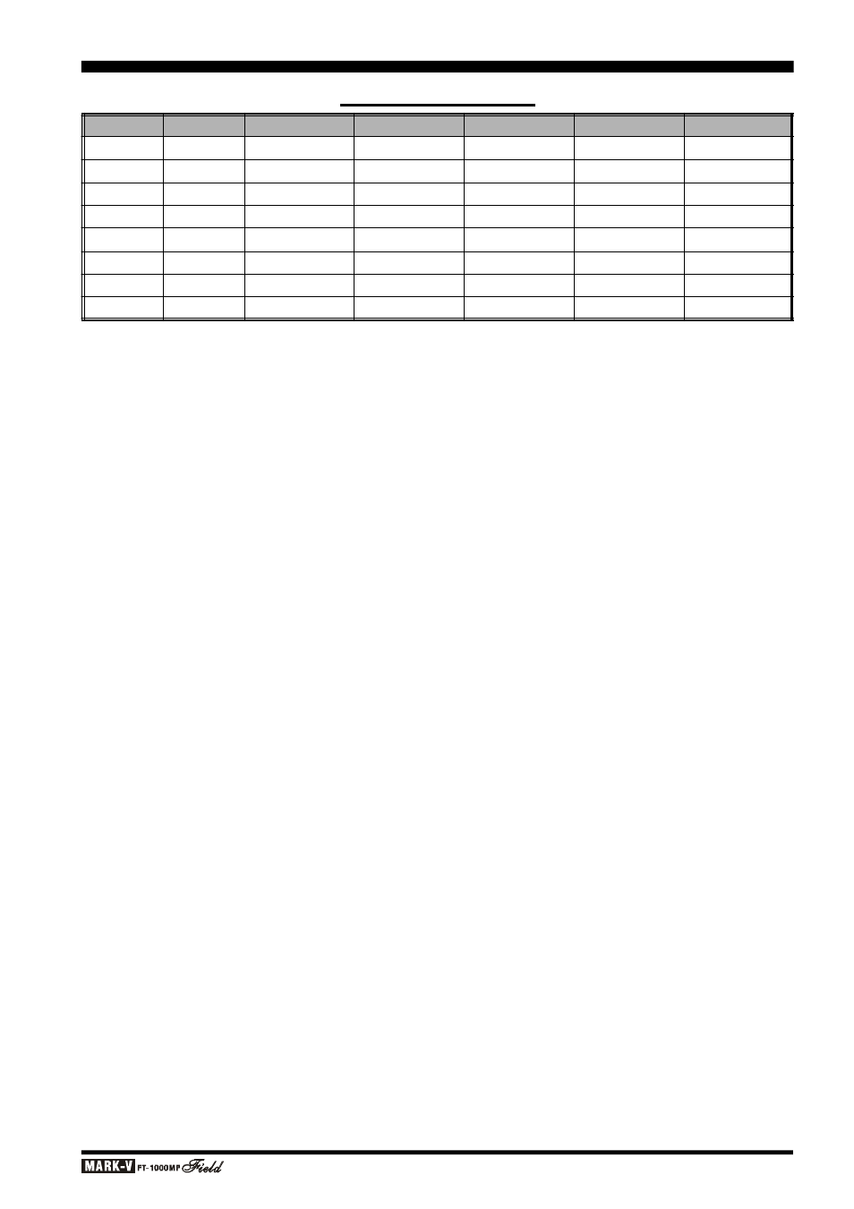 Menu selection and settings | Vertex Standard FT-1000MP User Manual | Page 113 / 120