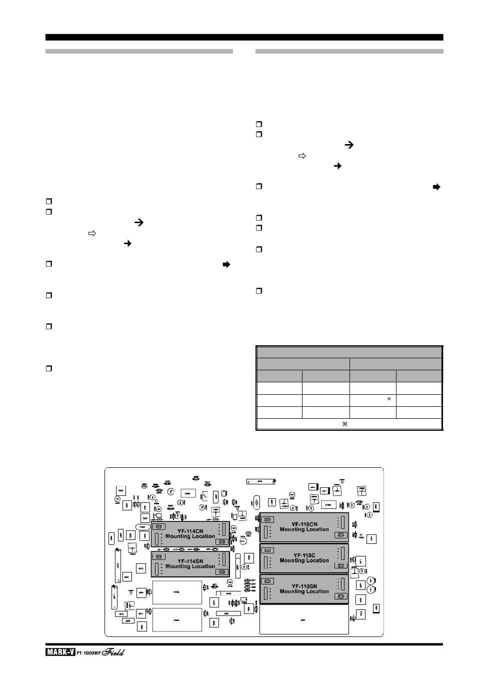 Installing internal accessories, If f, Cw n | Vertex Standard FT-1000MP User Manual | Page 115 / 120